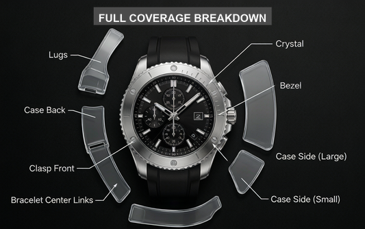 Watch Protection Film Standard Kit — Full Coverage TPU for 41mm Dive Watches | Crystal, Bezel, Case & Clasp